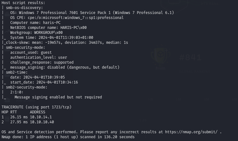 Pasted image 20240401114006