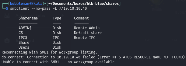 Pasted image 20240401121720