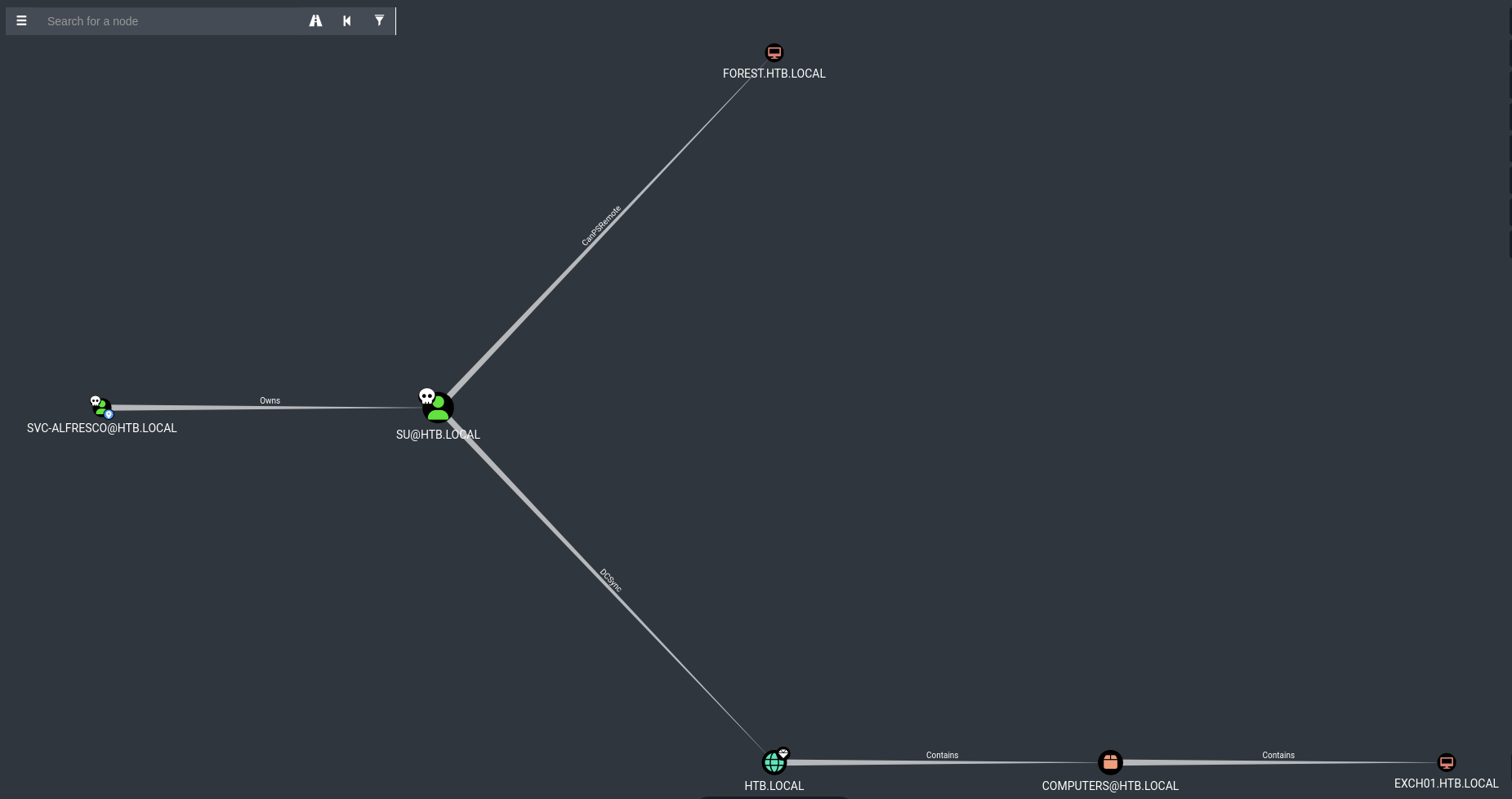 Pasted image 20240829145712