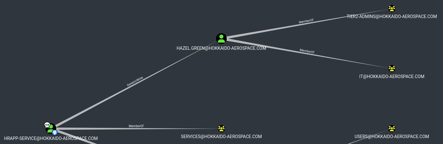 Pasted image 20241108064134