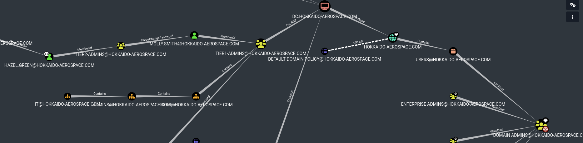 Pasted image 20241112062847