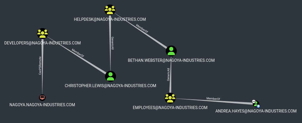 Pasted image 20241115051333