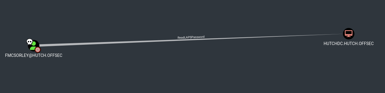 Pasted image 20241205045641